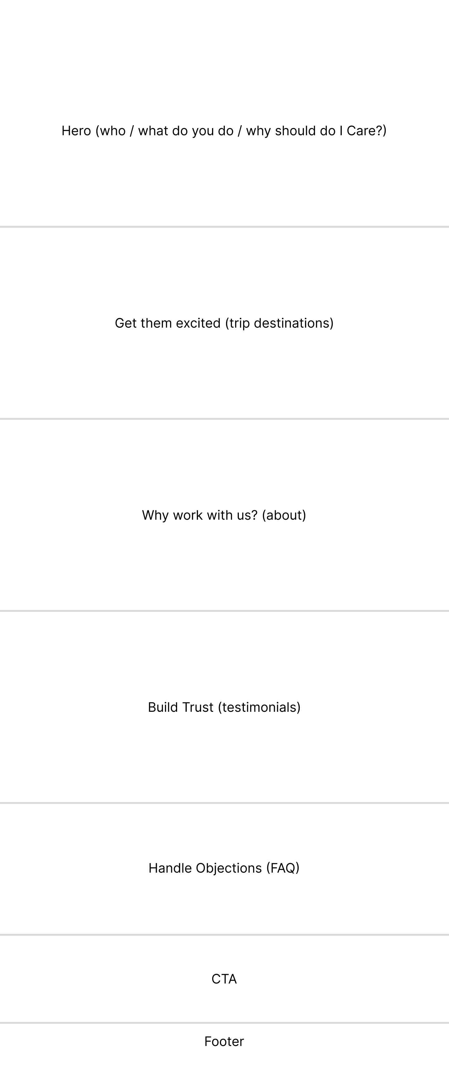 PlanCo - Copenhagen based Product Designer & PM