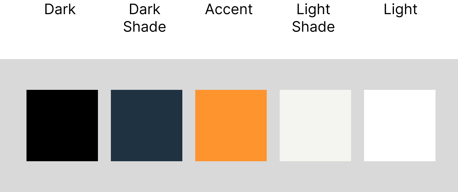 PlanCo - Copenhagen based Product Designer & PM
